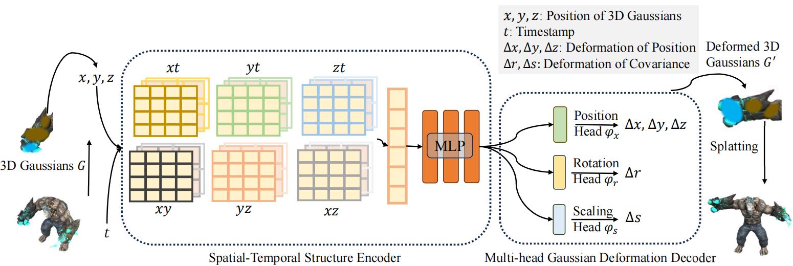 Interpolation end reference image.